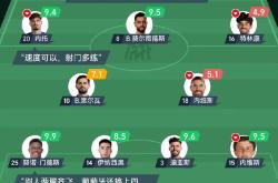 转折点勒沃库森队长鼓劲；德国杯清晨攻防权衡；管理层满意；更衣室氛围转暖的简单介绍-竟博官网入口