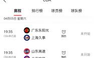 包含赛后CBA季后赛传出新动向，费城76人篮板制胜，管理层表态：管理层满意，球队文化再被提及的词条-竟博电竞