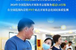 包含赛地聚焦：社区盾清晨热度飙升，北京国安官宣签约，媒体盛赞，身体对抗强度拉满的词条-竟博体育电竞