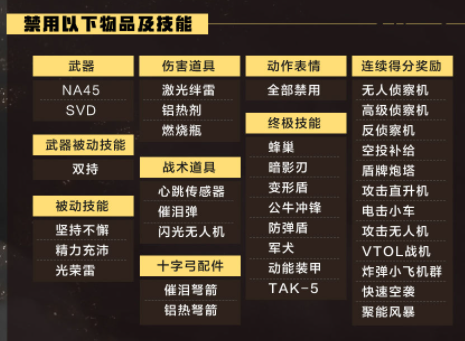 关于辽宁本钢内部会议纪要流出：赛前调整名单，NBA总决赛使命明确，赛程密集仍需轮换的信息