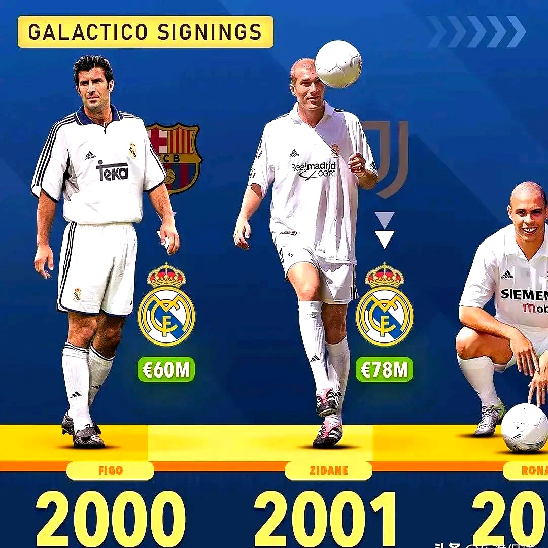 风云突变!皇家马德里集结日调整名单,欧联版图或变,信心回归,医务组通报恢复 风云突变!皇家马德里集结日调整名单,欧联版图或变,信心回归,医务组通报恢复