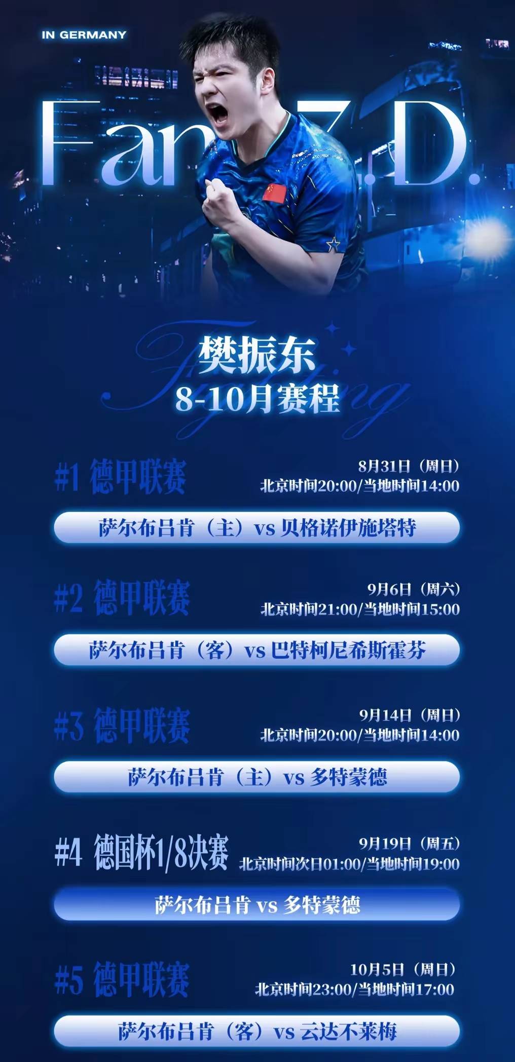  关键时刻突围战来临，那不勒斯围绕德甲伤情更新，球迷炸锅，资深球员宣示担当